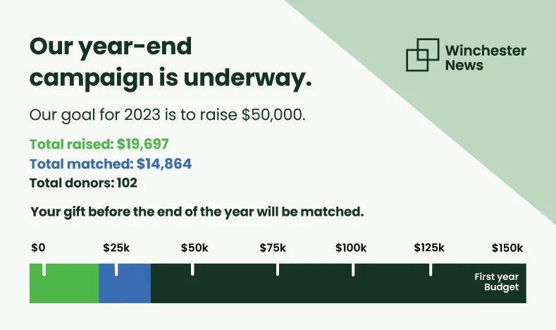 Winchester News aims to raise $50K by year-end